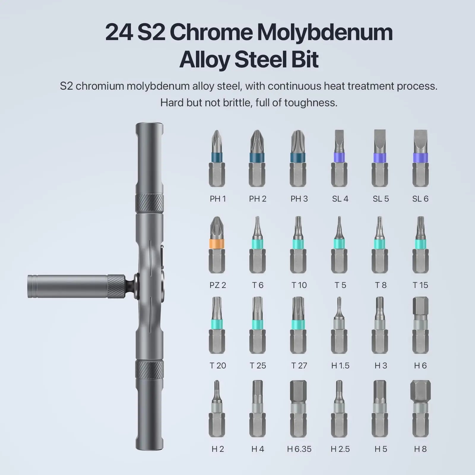 24in1 Multifunction Ratchet Screwdriver